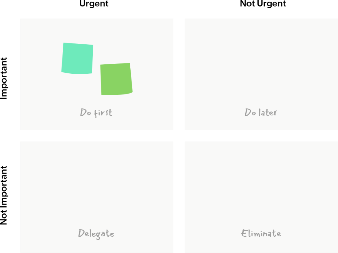 How to manage tasks?