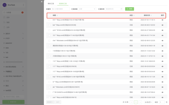 Reporting Record Display